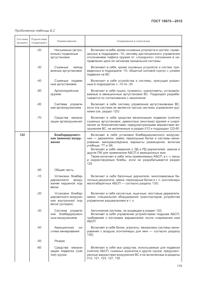 ГОСТ 18675-2012, страница 179