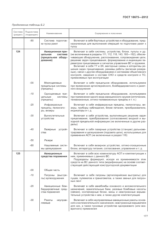 ГОСТ 18675-2012, страница 181