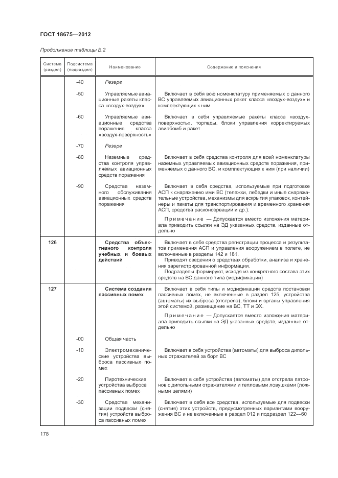 ГОСТ 18675-2012, страница 182