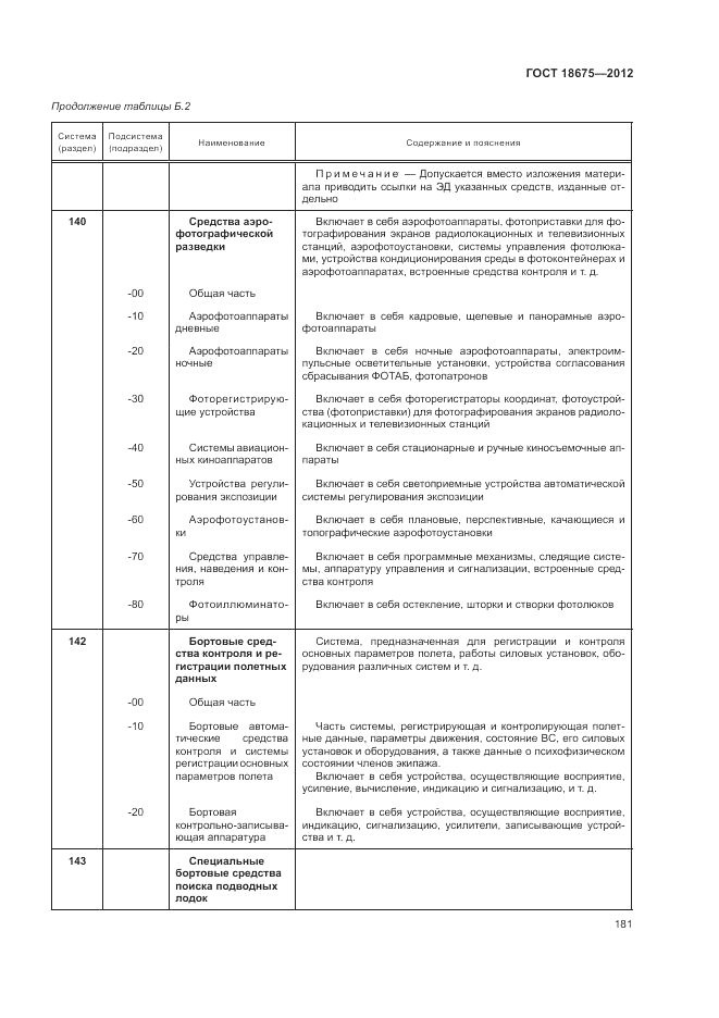 ГОСТ 18675-2012, страница 185