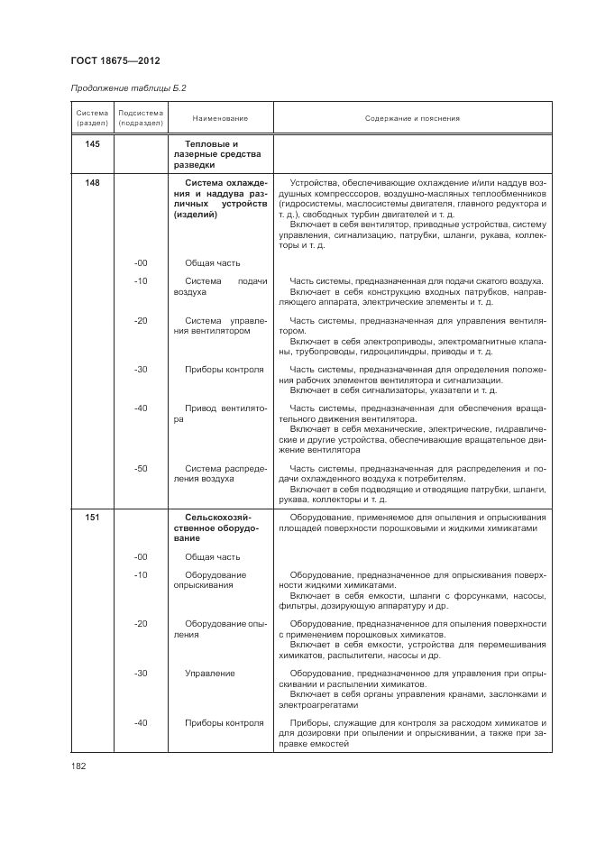 ГОСТ 18675-2012, страница 186
