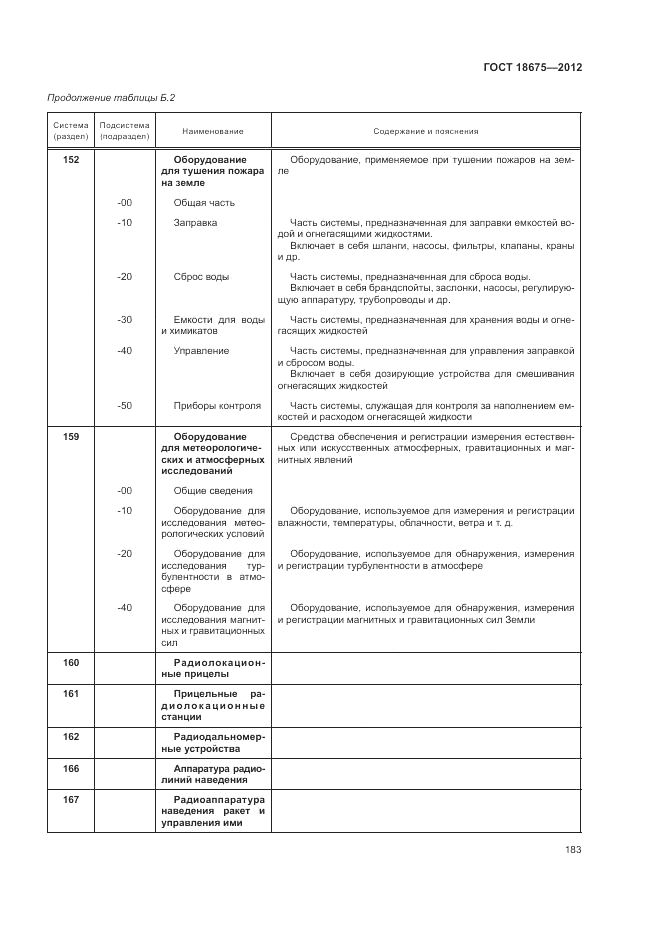 ГОСТ 18675-2012, страница 187