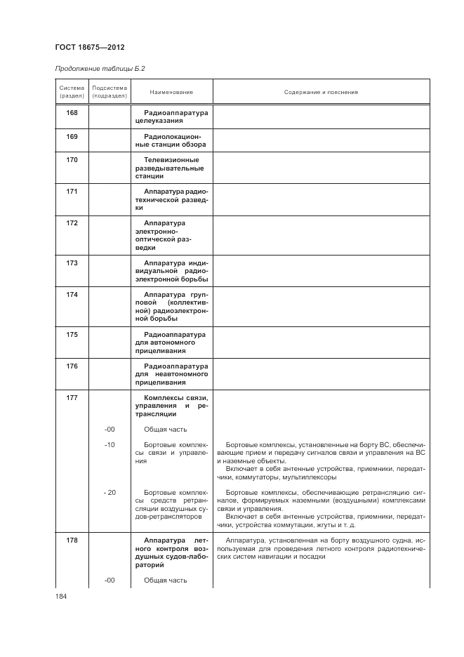 ГОСТ 18675-2012, страница 188
