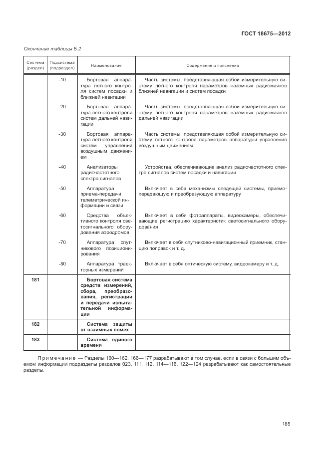 ГОСТ 18675-2012, страница 189