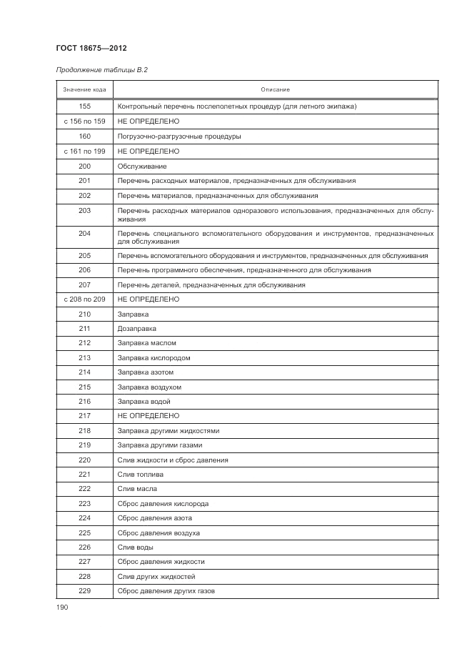 ГОСТ 18675-2012, страница 194