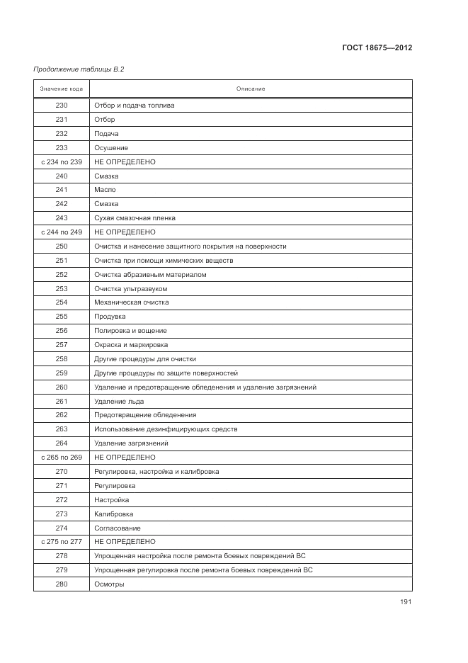 ГОСТ 18675-2012, страница 195