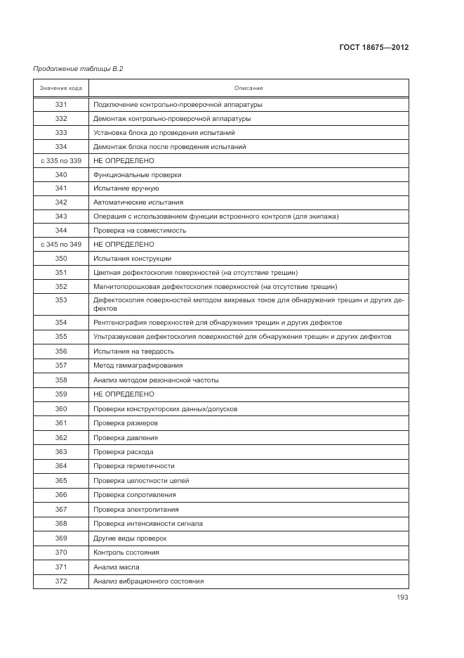 ГОСТ 18675-2012, страница 197