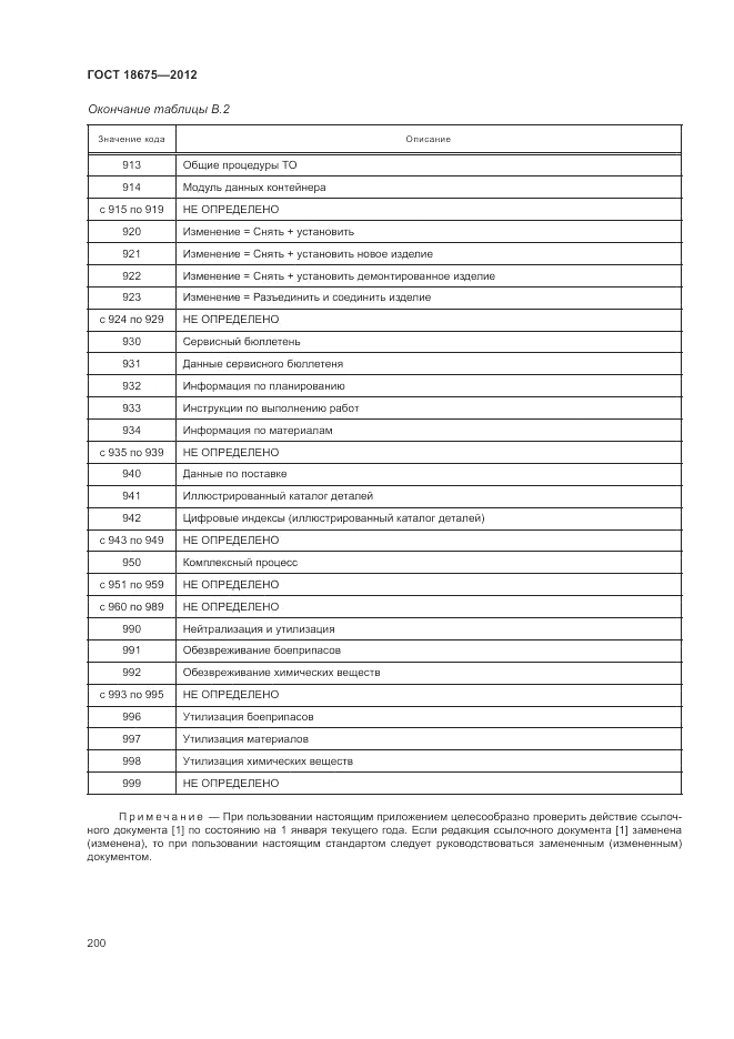 ГОСТ 18675-2012, страница 204