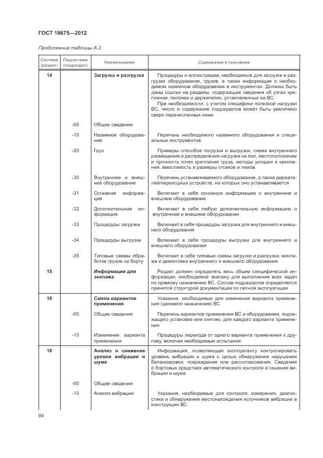 ГОСТ 18675-2012, страница 98