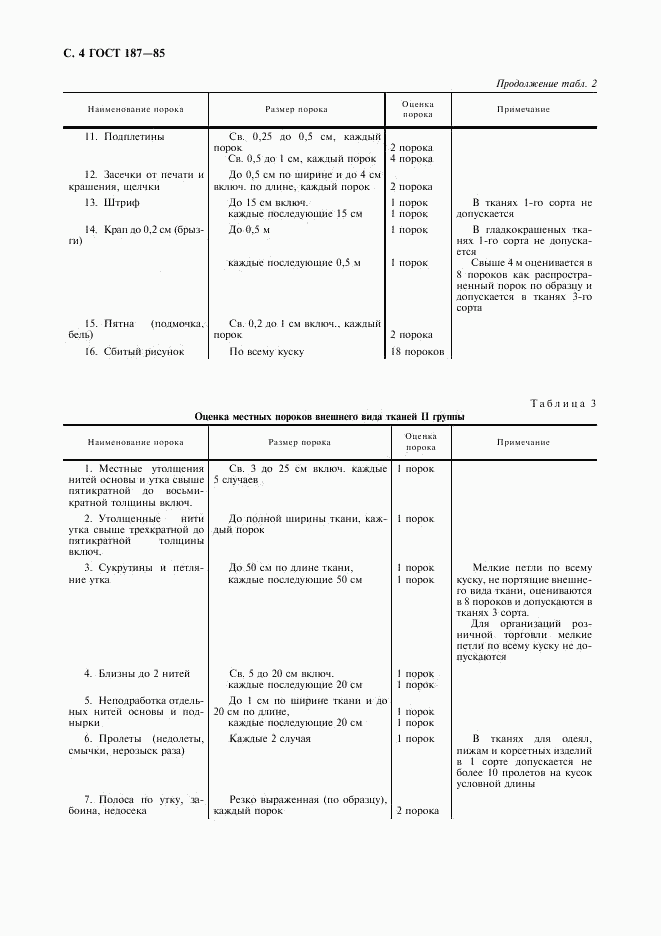 ГОСТ 187-85, страница 5