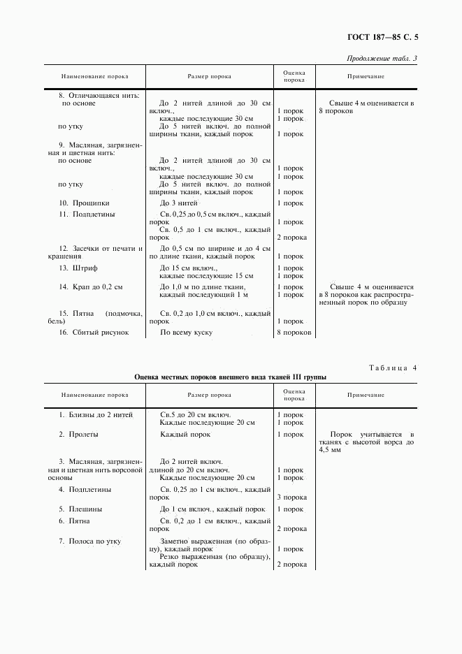 ГОСТ 187-85, страница 6