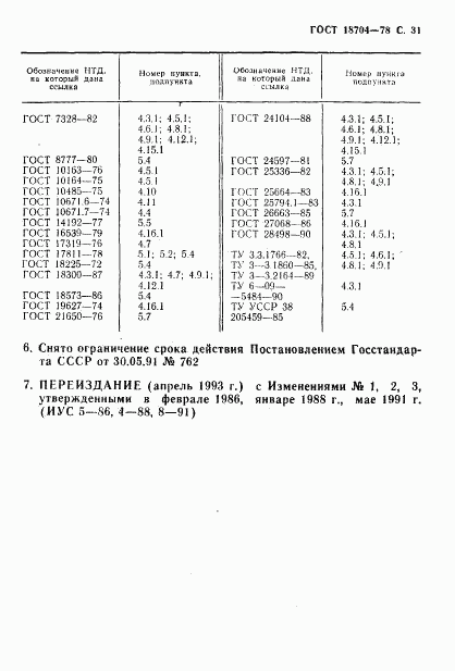 ГОСТ 18704-78, страница 32