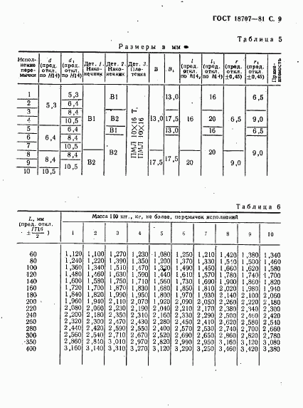 ГОСТ 18707-81, страница 11