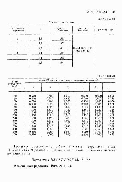 ГОСТ 18707-81, страница 35