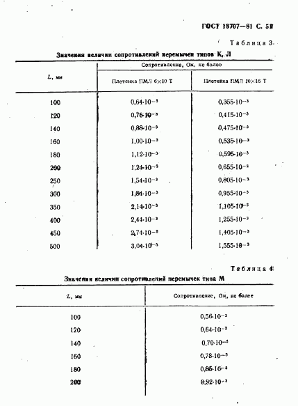 ГОСТ 18707-81, страница 53