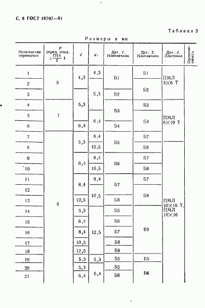 ГОСТ 18707-81, страница 8