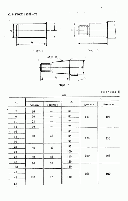 ГОСТ 18709-73, страница 10