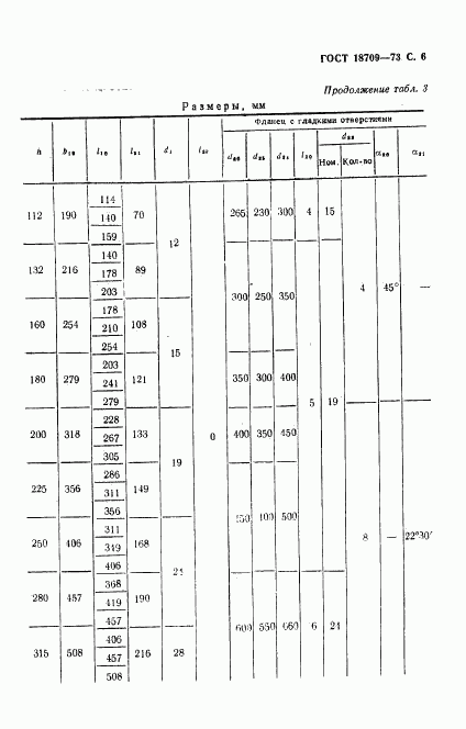 ГОСТ 18709-73, страница 7