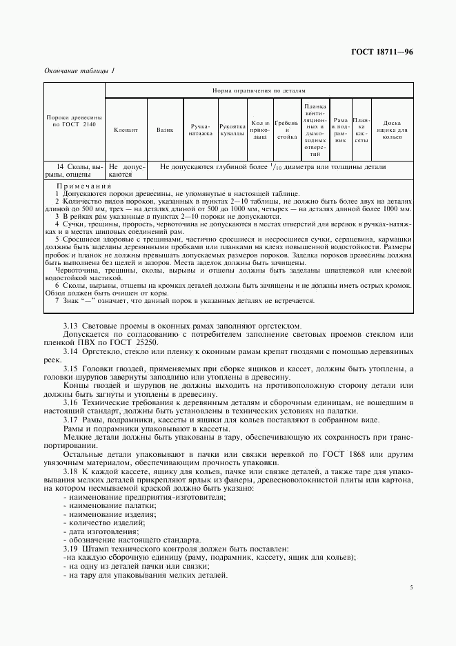 ГОСТ 18711-96, страница 8