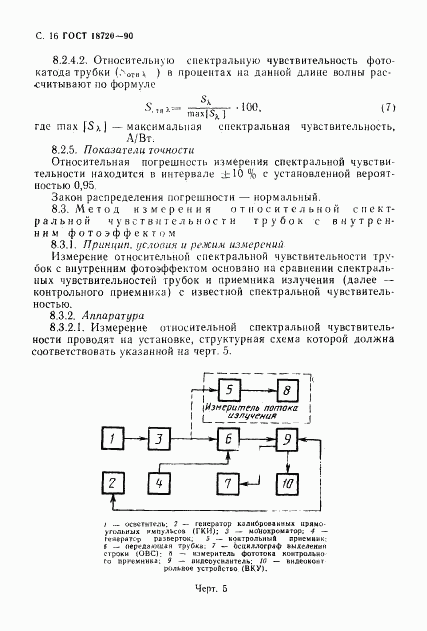 ГОСТ 18720-90, страница 17