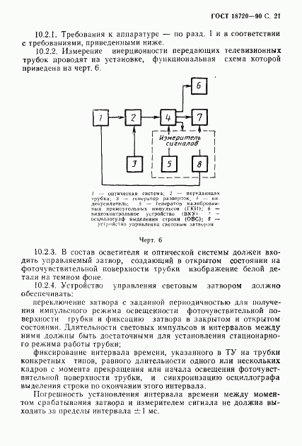 ГОСТ 18720-90, страница 22