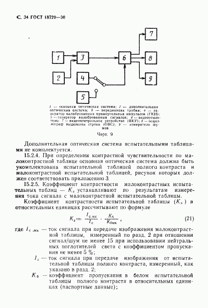 ГОСТ 18720-90, страница 35