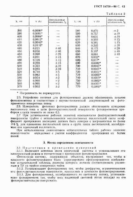 ГОСТ 18720-90, страница 44