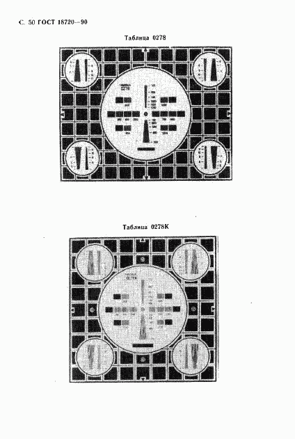ГОСТ 18720-90, страница 51