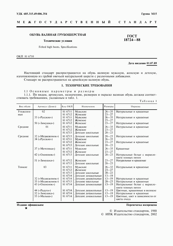 ГОСТ 18724-88, страница 2