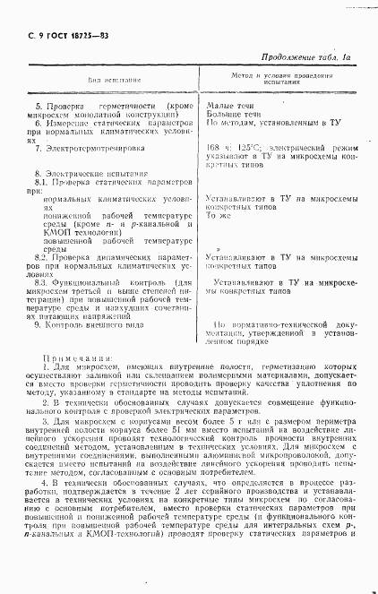 ГОСТ 18725-83, страница 10