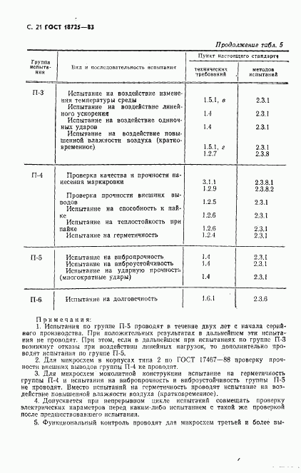 ГОСТ 18725-83, страница 22