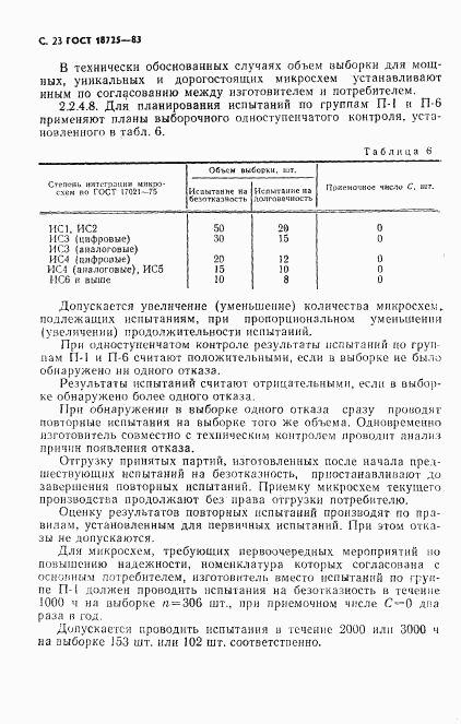 ГОСТ 18725-83, страница 24