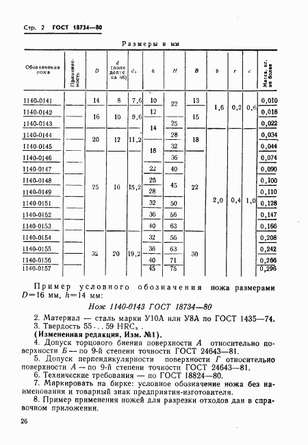 ГОСТ 18734-80, страница 2