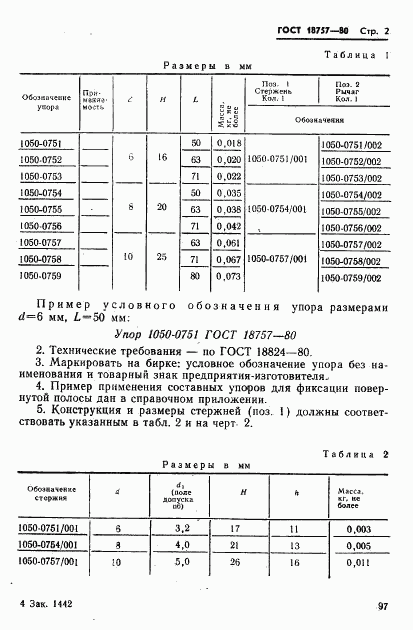 ГОСТ 18757-80, страница 2