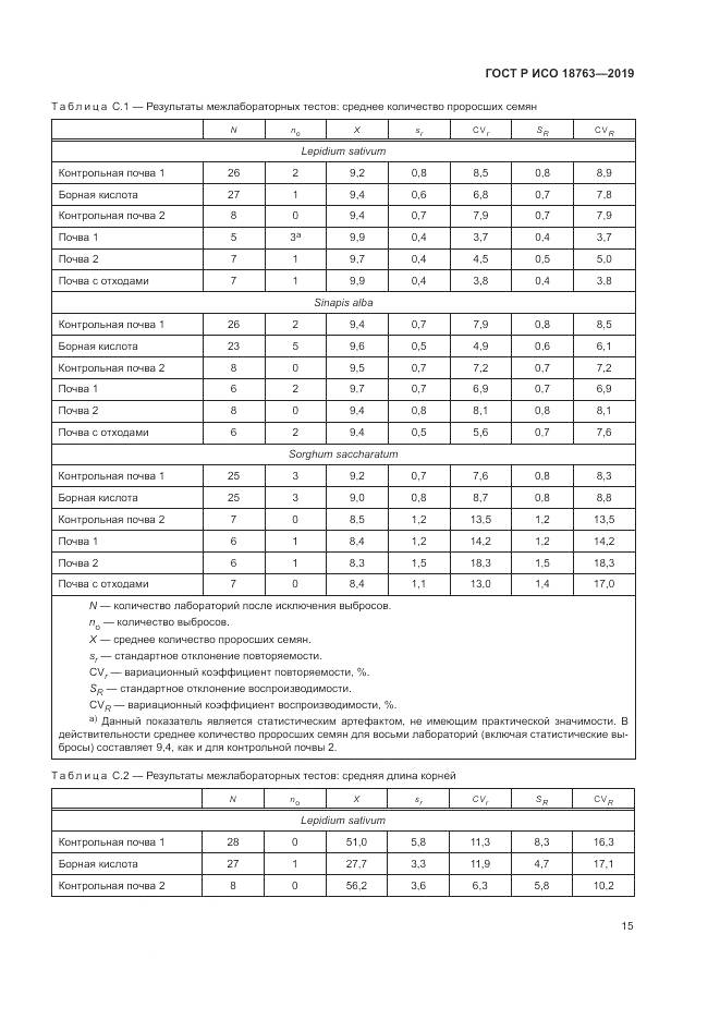 ГОСТ Р ИСО  18763-2019, страница 19
