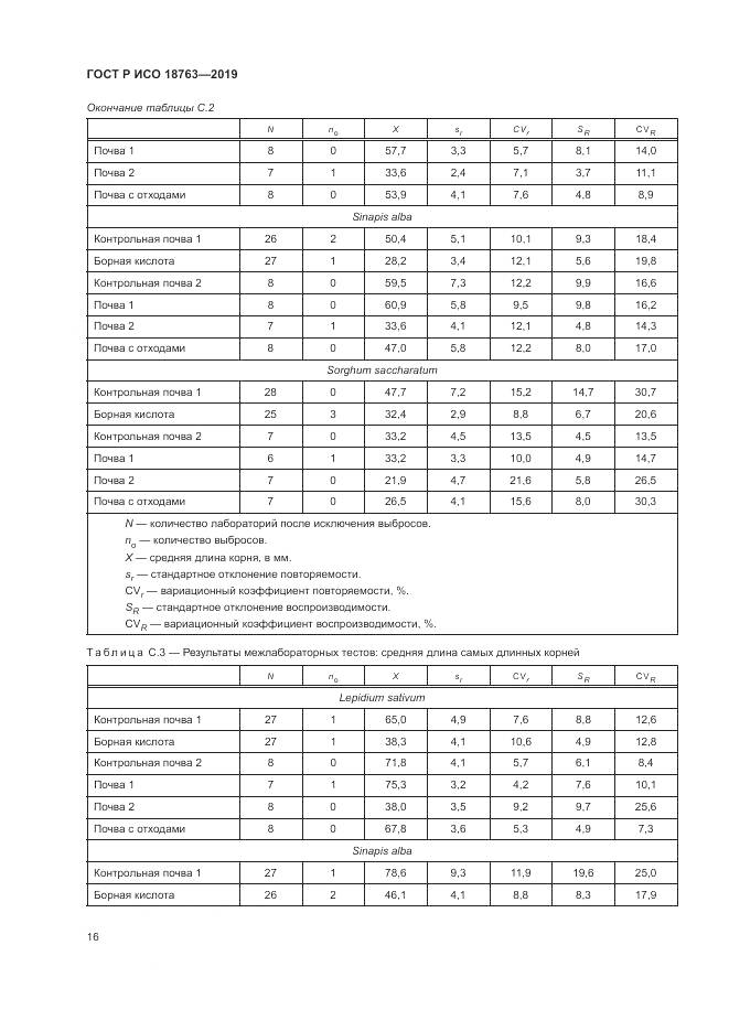 ГОСТ Р ИСО  18763-2019, страница 20