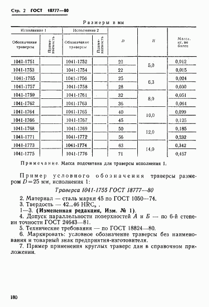 ГОСТ 18777-80, страница 2
