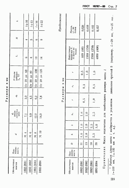 ГОСТ 18787-80, страница 2