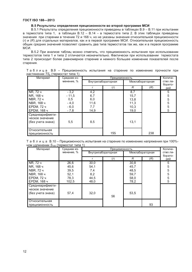 ГОСТ ISO 188-2013, страница 16