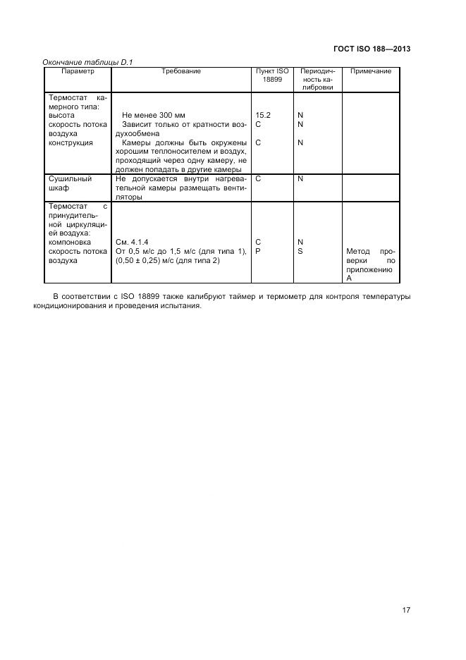 ГОСТ ISO 188-2013, страница 21