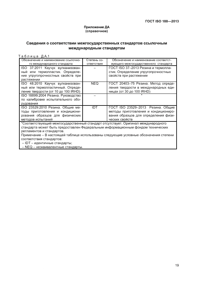 ГОСТ ISO 188-2013, страница 23