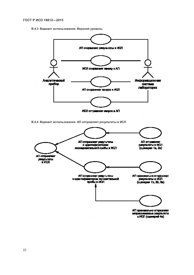 ГОСТ Р ИСО 18812-2015, страница 28