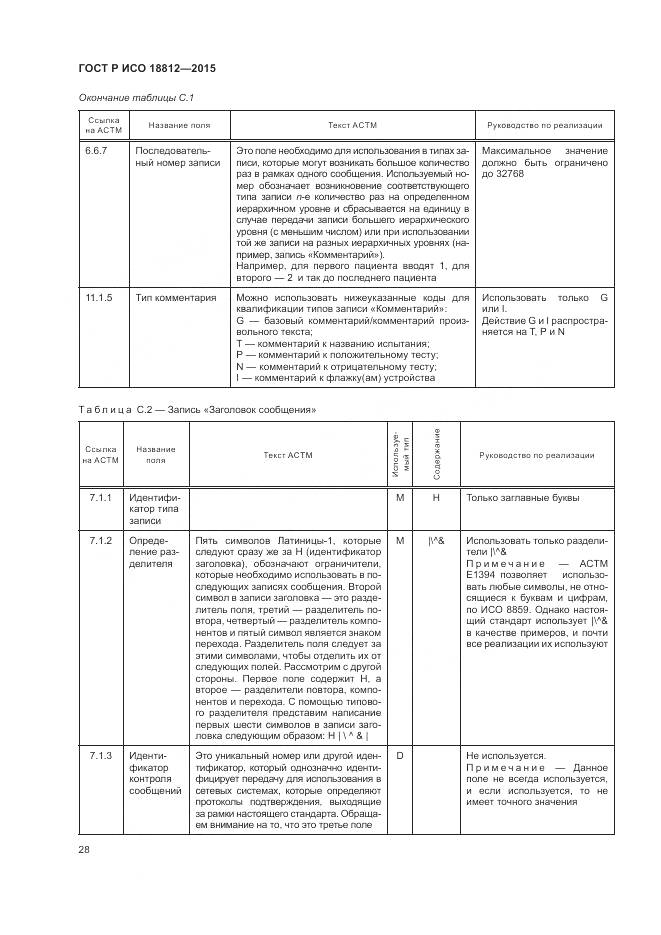 ГОСТ Р ИСО 18812-2015, страница 34
