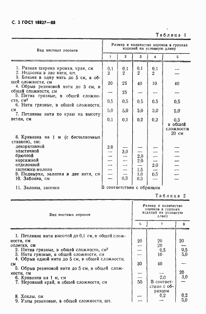 ГОСТ 18827-88, страница 4