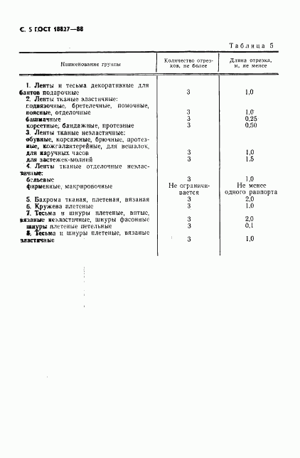 ГОСТ 18827-88, страница 6