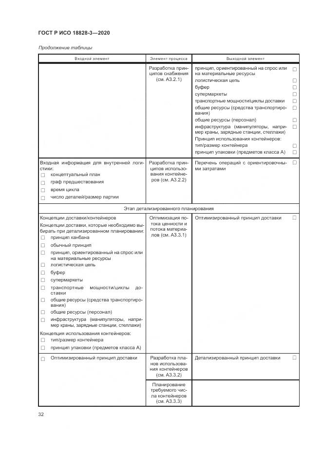 ГОСТ Р ИСО 18828-3-2020, страница 36