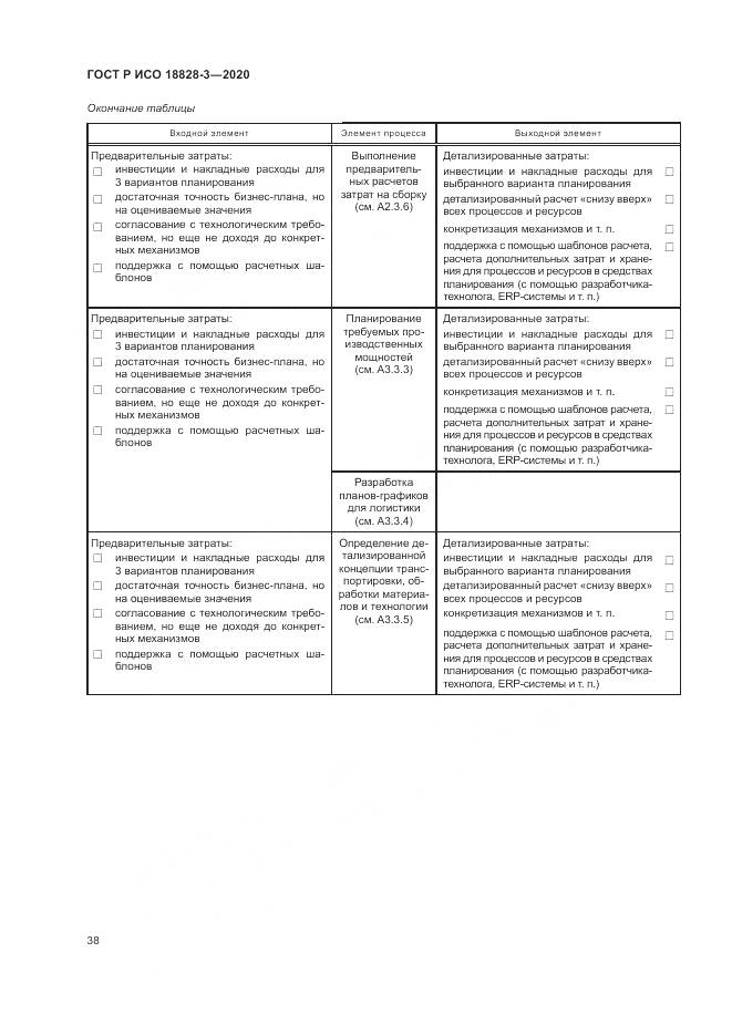 ГОСТ Р ИСО 18828-3-2020, страница 42