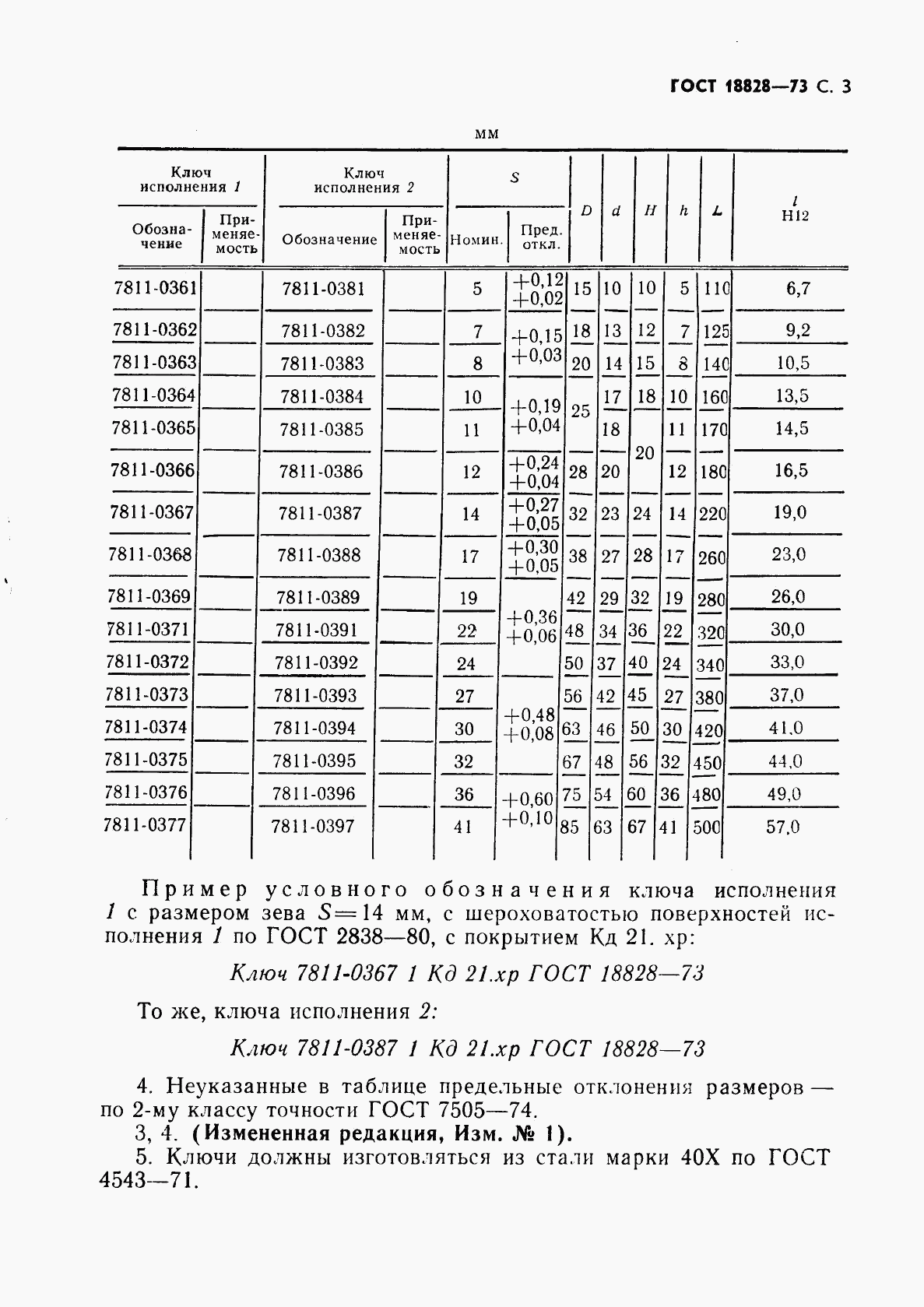 ГОСТ 18828-73, страница 4