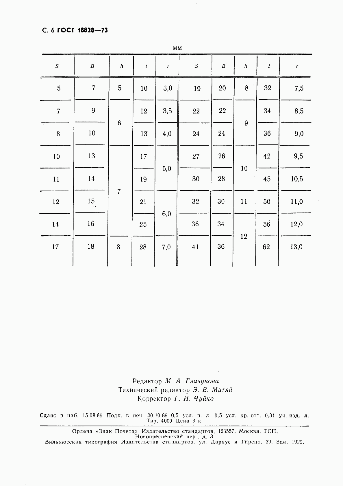 ГОСТ 18828-73, страница 7