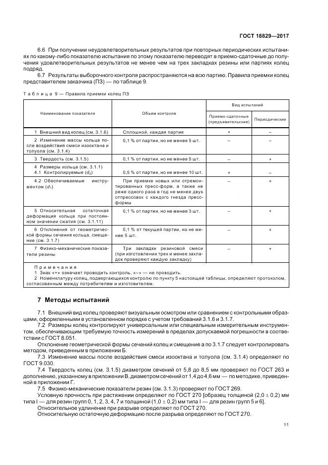 ГОСТ 18829-2017, страница 16